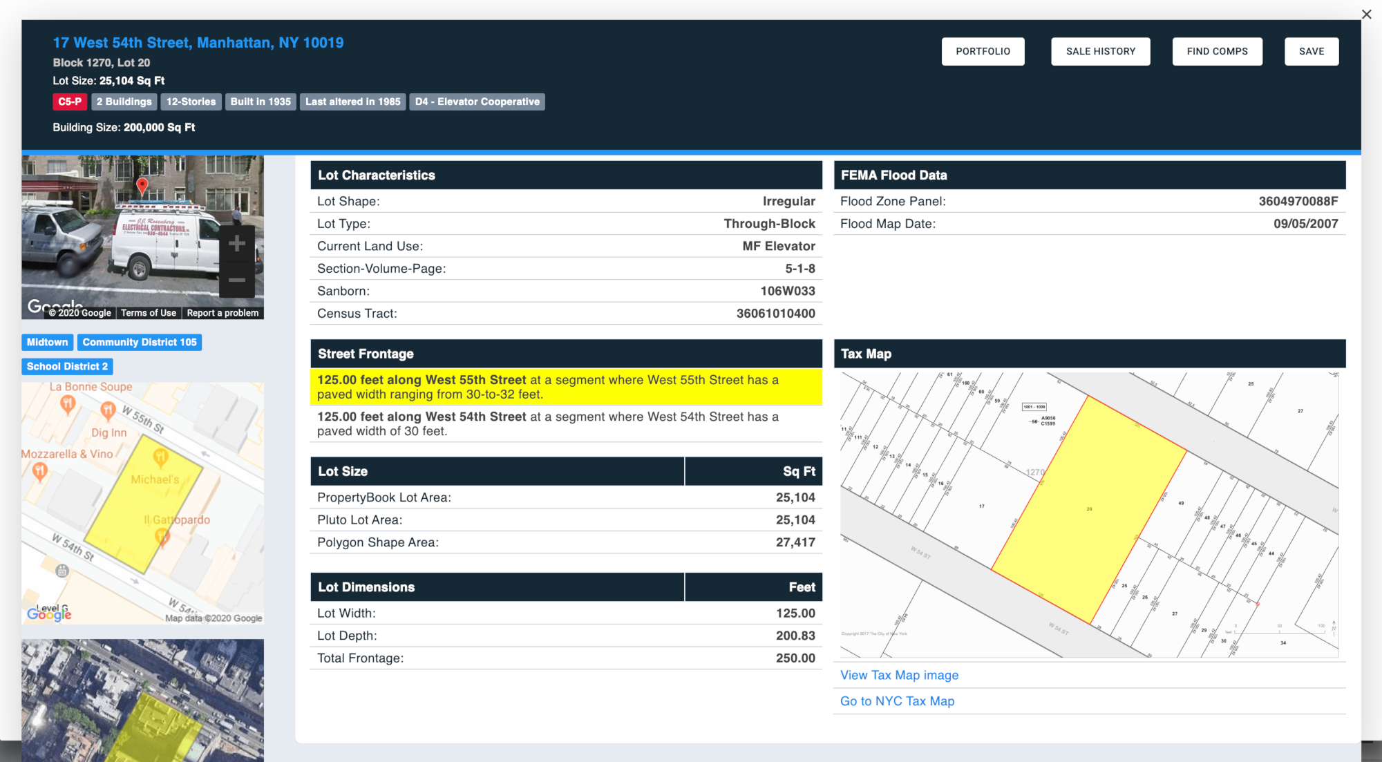 accurate property data